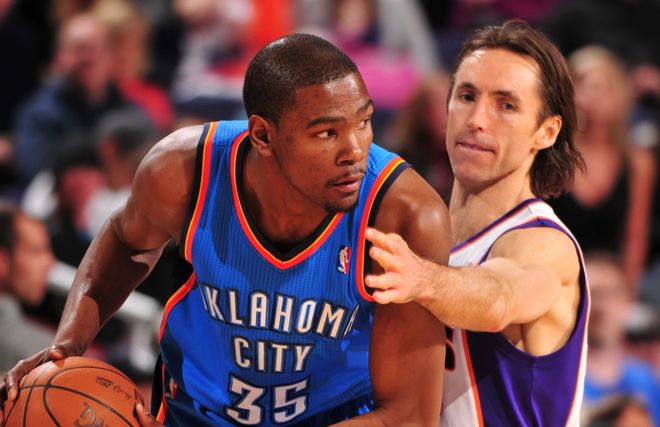 息与行业共 息与行业共